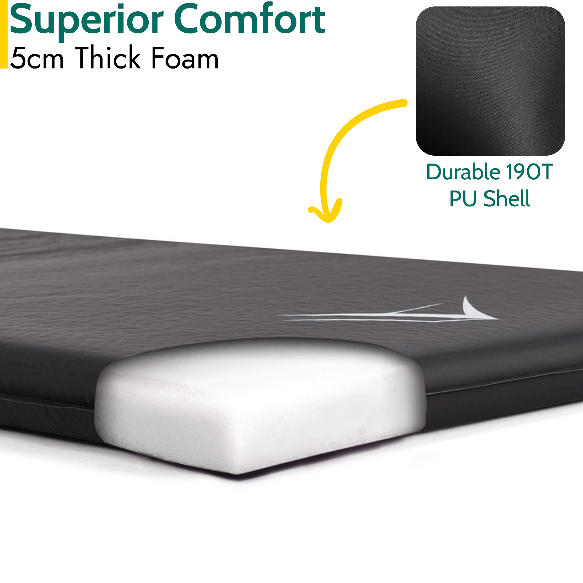 Single Camping Mat Self Inflating Inflatable Roll Mattress Extra Thick 5cm Trail - Picture 11 of 28