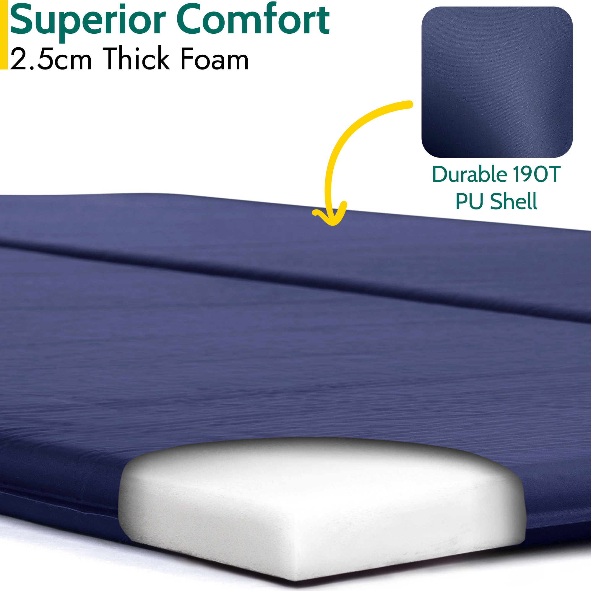Double Camping Mat Self Inflating Inflatable Camp Roll Mattress With Bag Trail - Picture 18 of 28