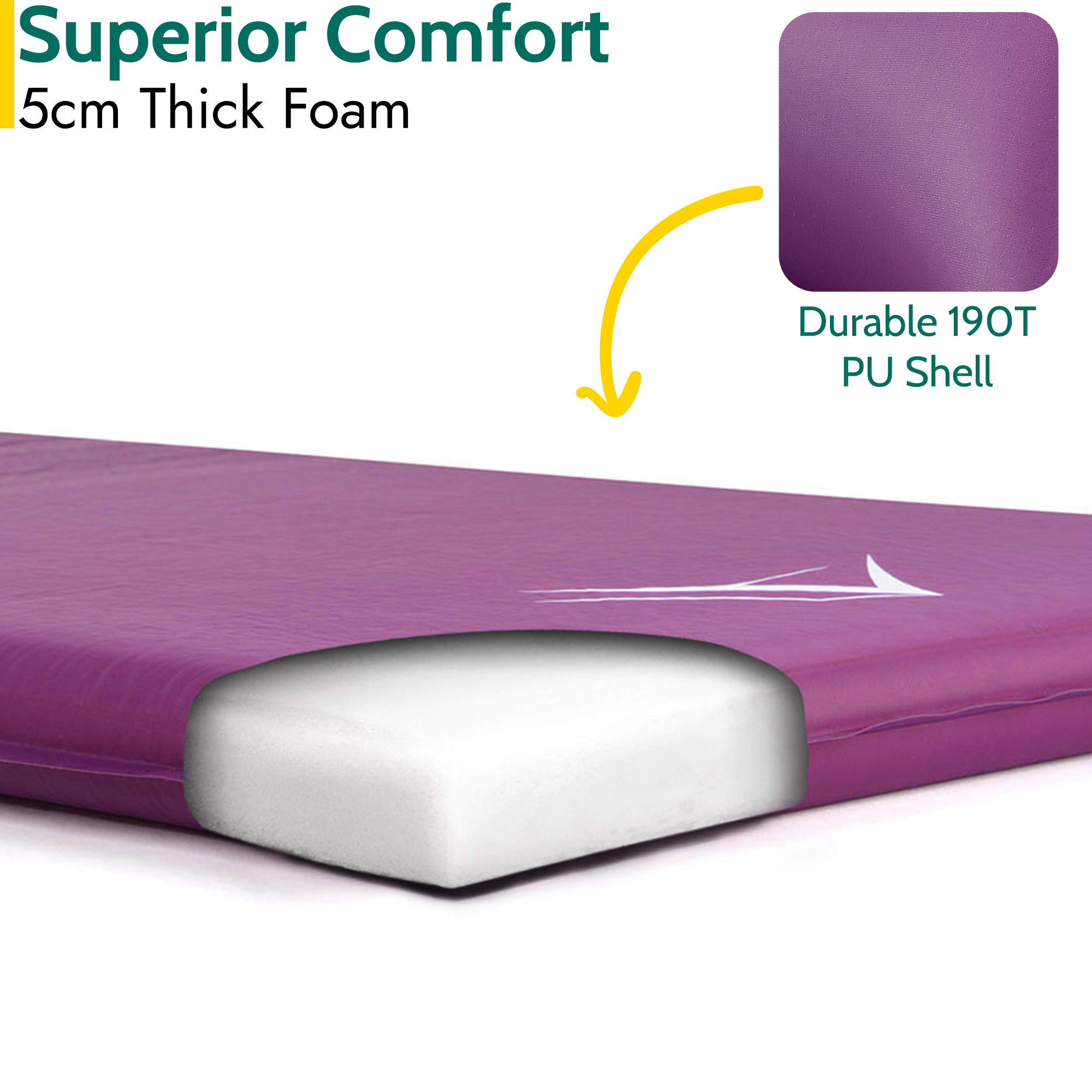 Single Camping Mat Self Inflating Inflatable Roll Mattress Extra Thick 5cm Trail - Picture 25 of 28