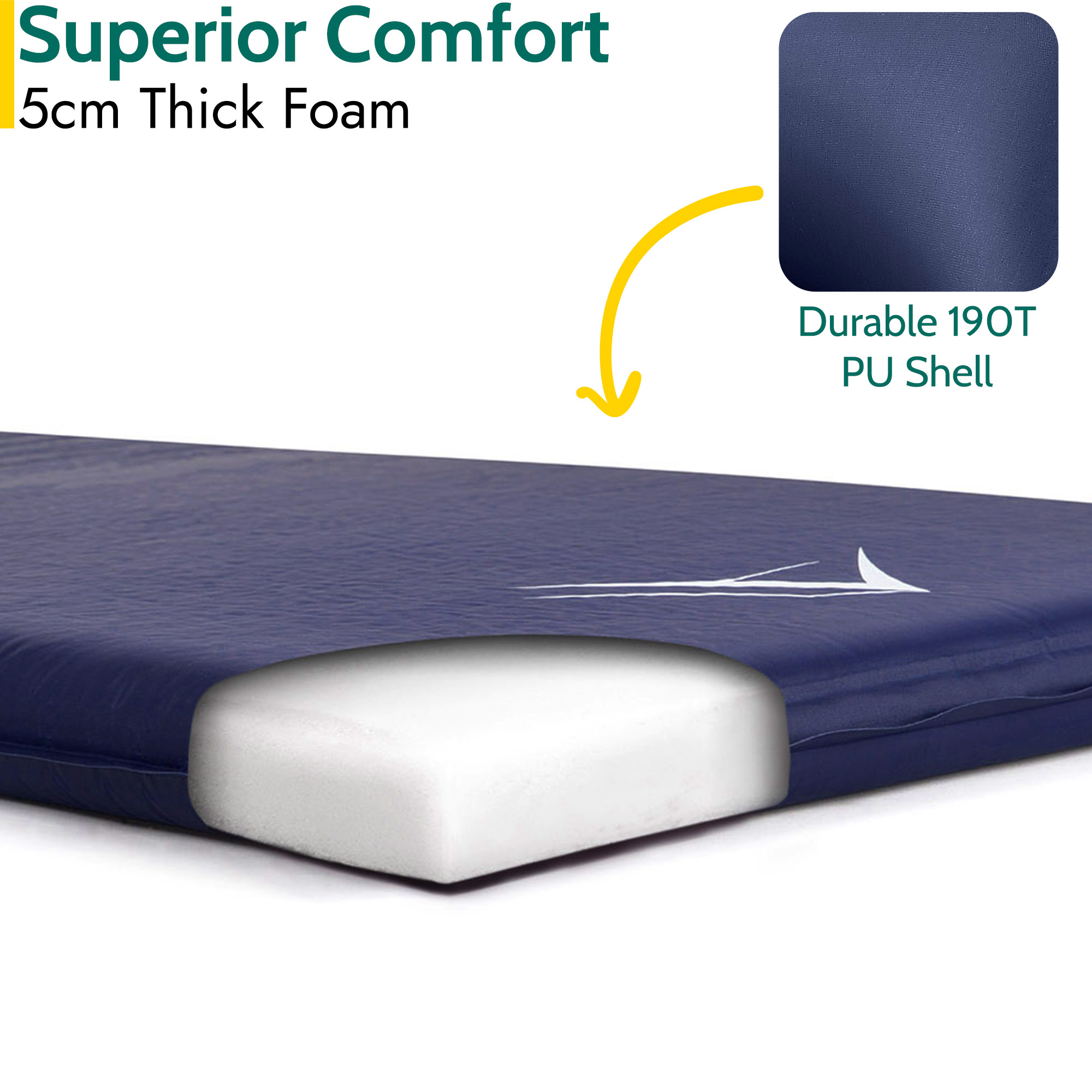 Single Camping Mat Self Inflating Inflatable Roll Mattress Extra Thick 5cm Trail - Picture 18 of 28