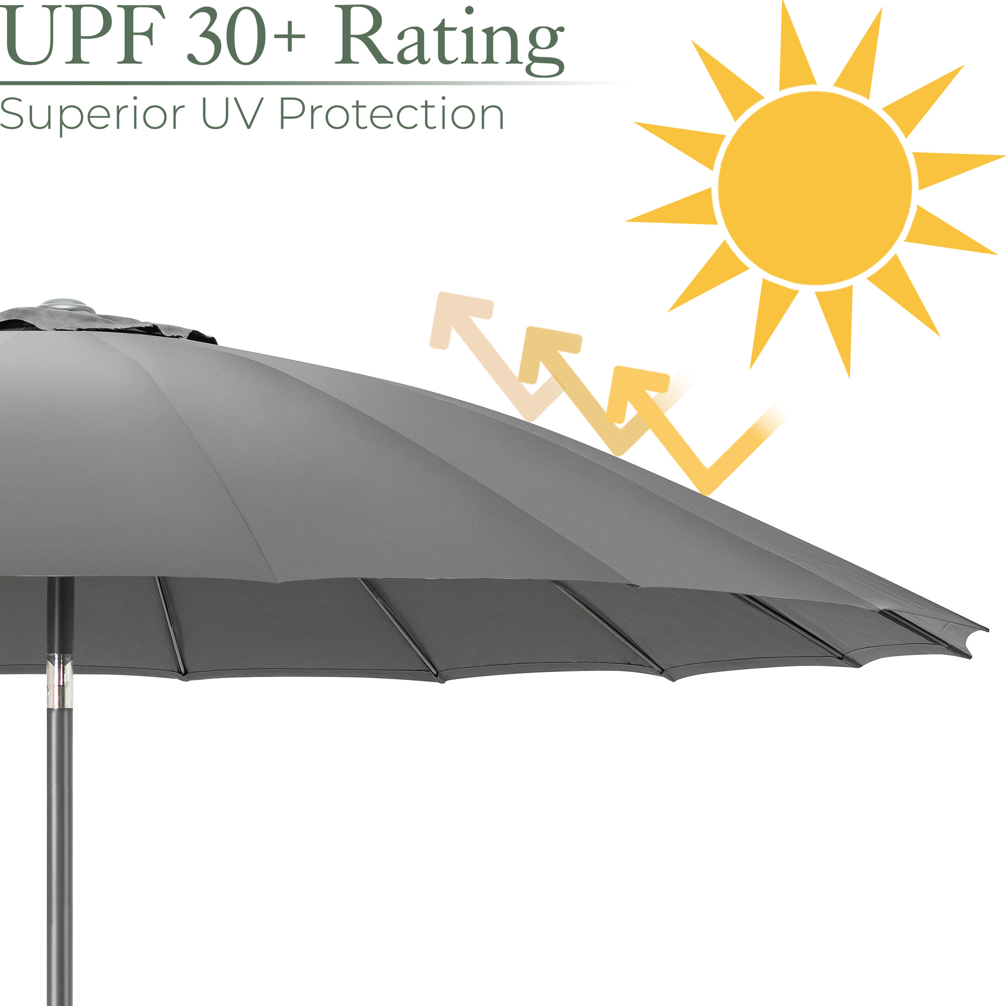 Shanghai Parasol Garden Umbrella Tilting Sunshade UV Resistant 2.6m Christow - Picture 11 of 56