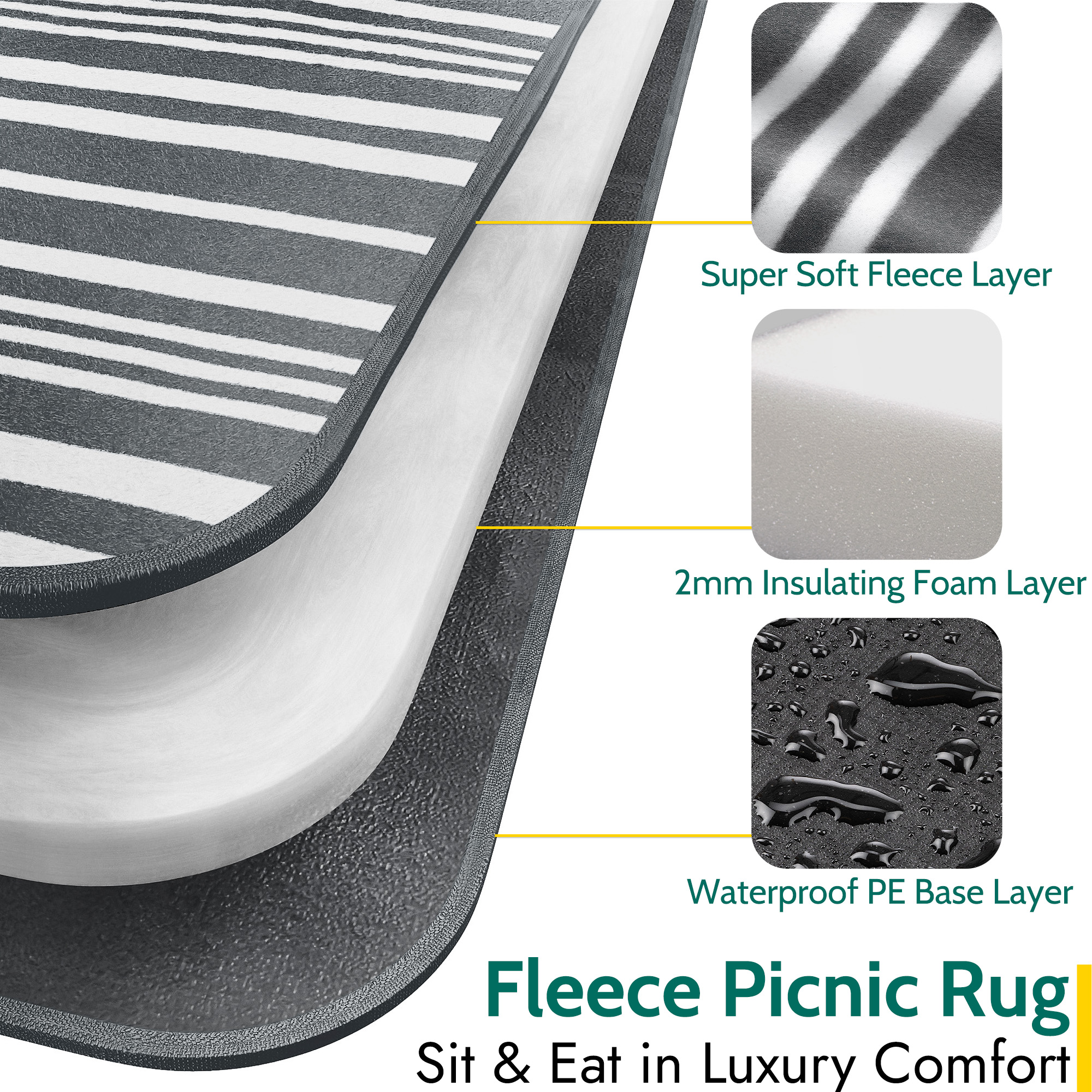 Fleece Picnic Rug Beach Camping Blanket Waterproof Backing 2m x 2m or 3m x 2m - Picture 9 of 23