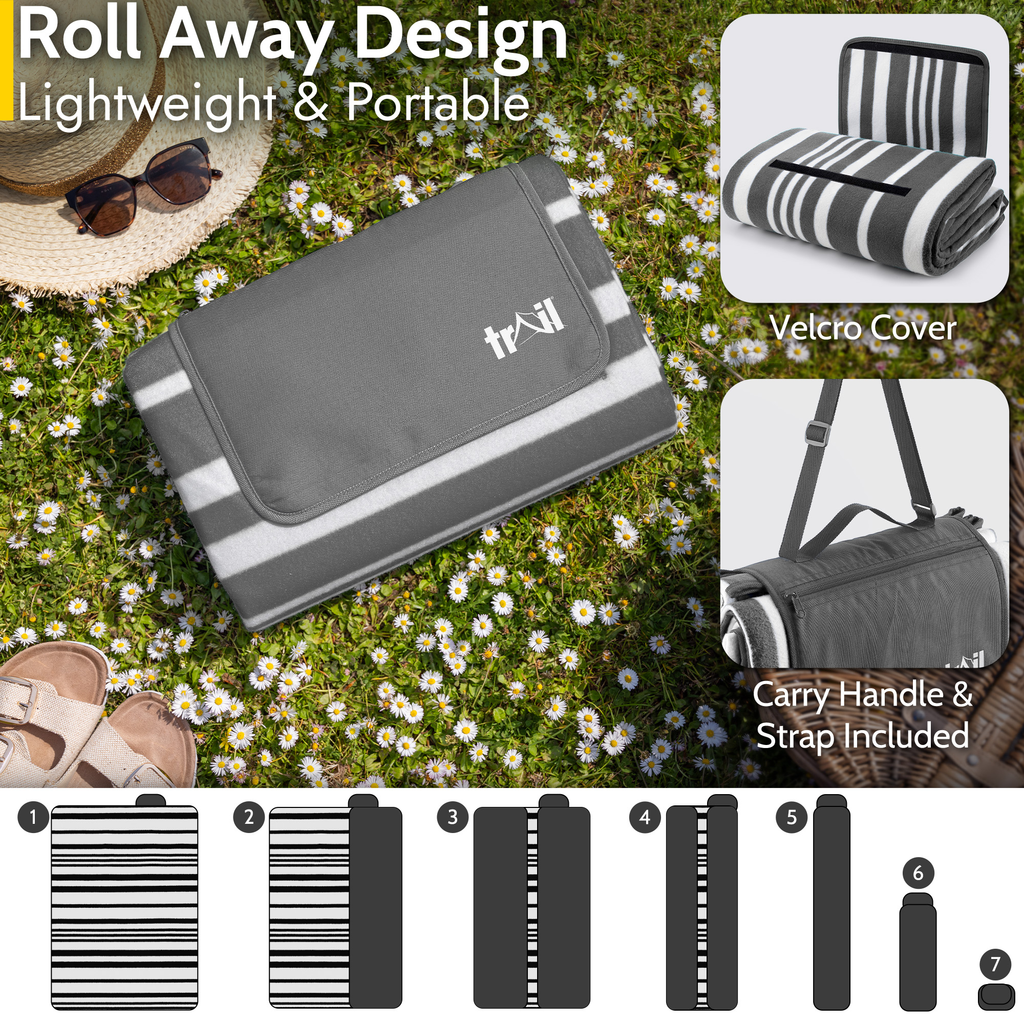 Fleece Picnic Rug Beach Camping Blanket Waterproof Backing 2m x 2m or 3m x 2m - Picture 18 of 23