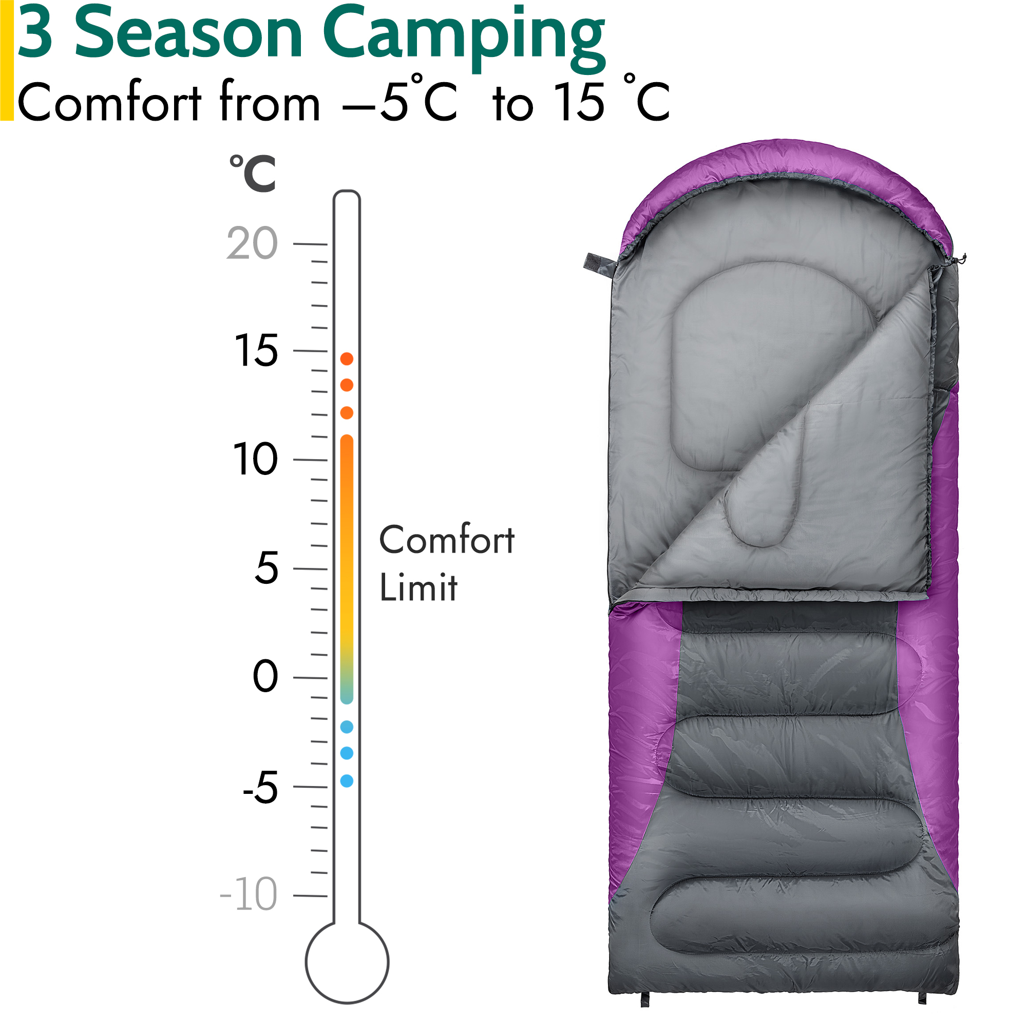 Trail XL Hooded Sleeping Bag Extra Wide Water Resistant 2-3 Season 230cm x 100cm - Produktbild 2